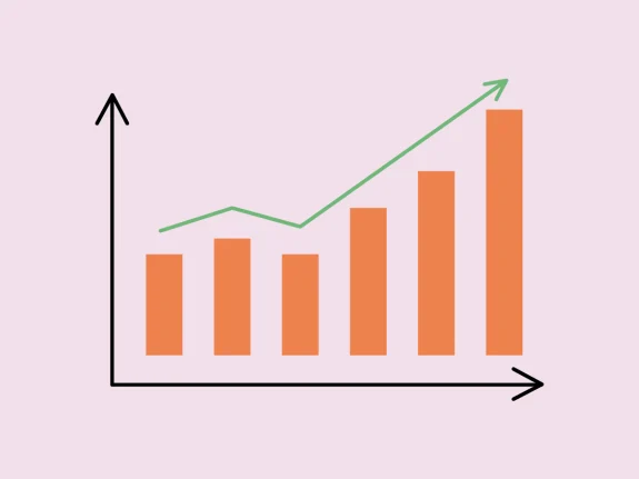 betting graph