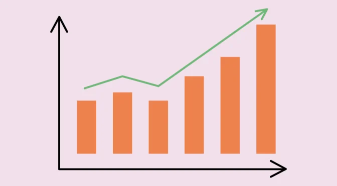 betting graph